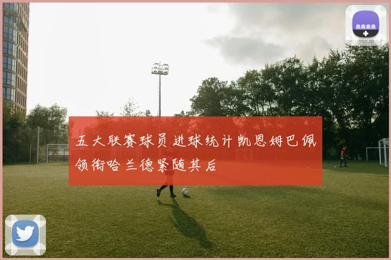 五大联赛球员进球统计凯恩姆巴佩领衔哈兰德紧随其后