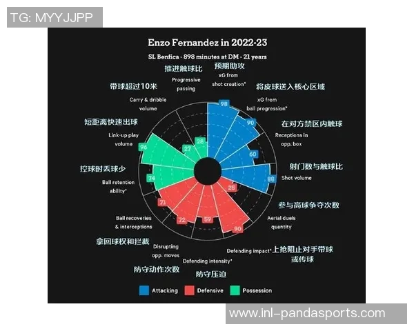 冈萨雷斯强调节奏重要性强调稳固防守与快速反击的威胁性 冈萨雷斯强调节奏重要性强调稳固防守与快速反击的威胁性