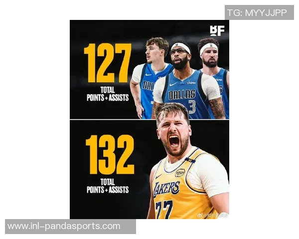 詹姆斯与东契奇新赛季搭档数据分析场均贡献237分78板67助 詹姆斯与东契奇新赛季搭档数据分析场均贡献237分78板67助