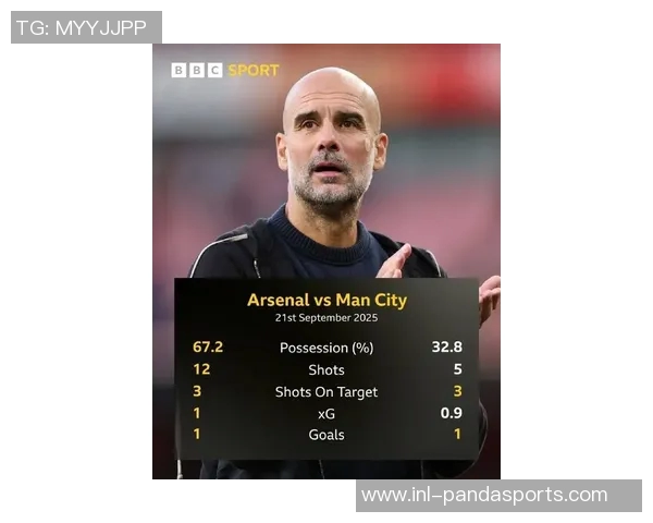 瓜迪奥拉在足球领域的独特影响力与创新成就引领未来发展 瓜迪奥拉在足球领域的独特影响力与创新成就引领未来发展